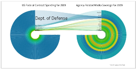 Thoughts about “Circle-Lust Continues”