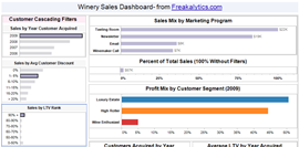 Dashboard tips by example- bar charts as cascading filters