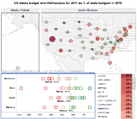 Map dashboard, state budget shortfalls for 2011