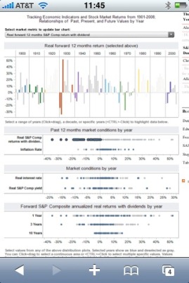 tableau public available from the iPhone