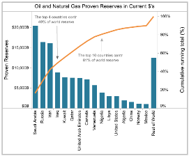 Early review of Tableau 6