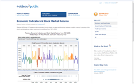 tableau public, Freakalytics featured at launch!
