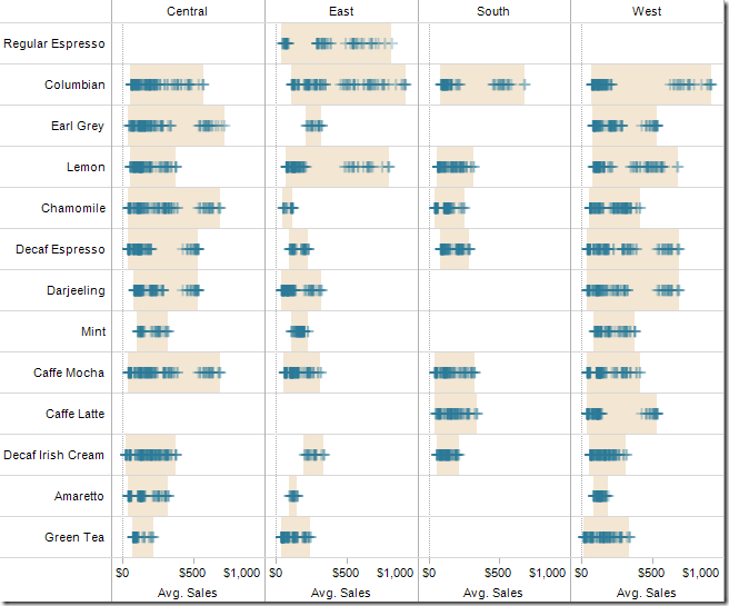 2_Reference_bands_for_bands_minimum_and_maximum_Freakalytics