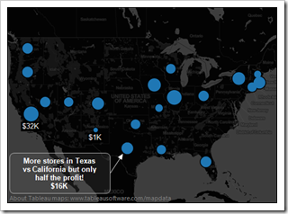 10_Enhance_Aft_Annotation_2_Freakalytics_Tableau