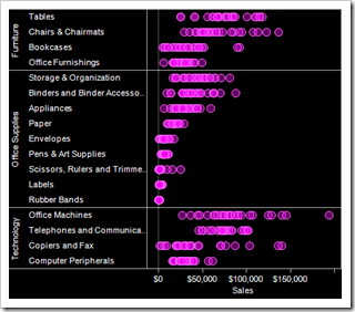 10_Enhance_Ref_Lines_1_Freakalytics_Tableau