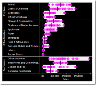 10_Enhance_Ref_Lines_2_Freakalytics_Tableau