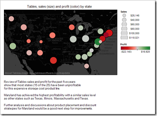 11_Titles_Footnotes_Captions_2_Freakalytics_Tableau