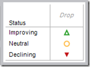 8_Color_Legend_Adjust_Freakalytics_2_Tableau