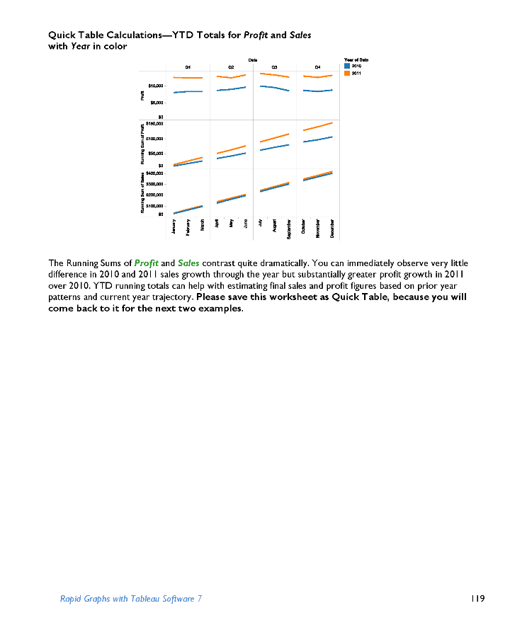 Rapid_Graphs_Tableau_Copyright_2010_2012_Page_119