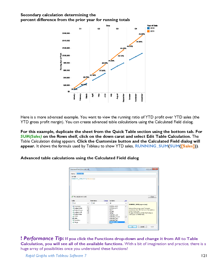 Rapid_Graphs_Tableau_Copyright_2010_2012_Page_121