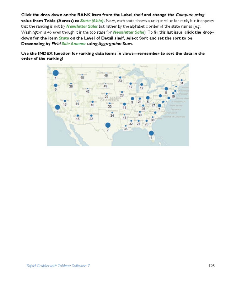 Rapid_Graphs_Tableau_Copyright_2010_2012_Page_125