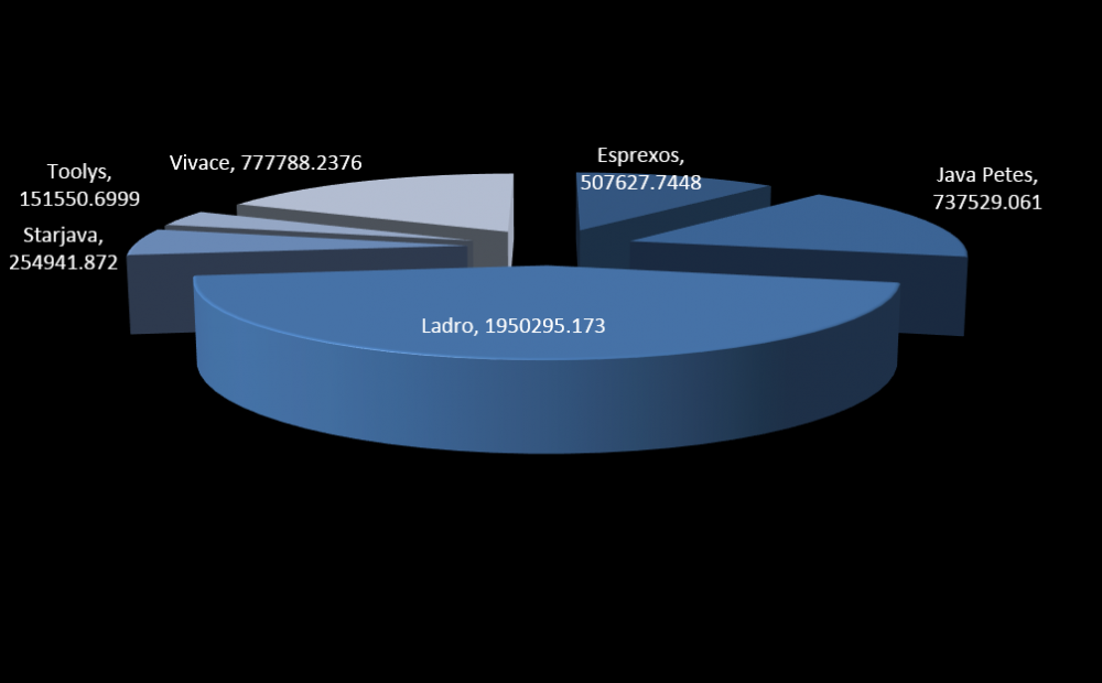 Why-Cant-You-See-My-Point-2-Freakalytics