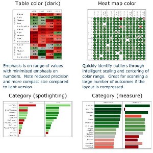 Freakalytics_Rapid_Dashboards_Page_3_Excerpt