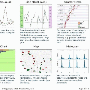 Freakalytics_Rapid_Dashboards_Page_1_3_Excerpt