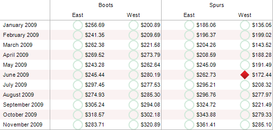 Spotlighting3 Spotlighting3